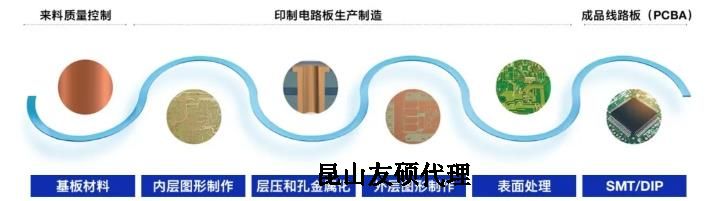 西城蔡司西城扫描电镜